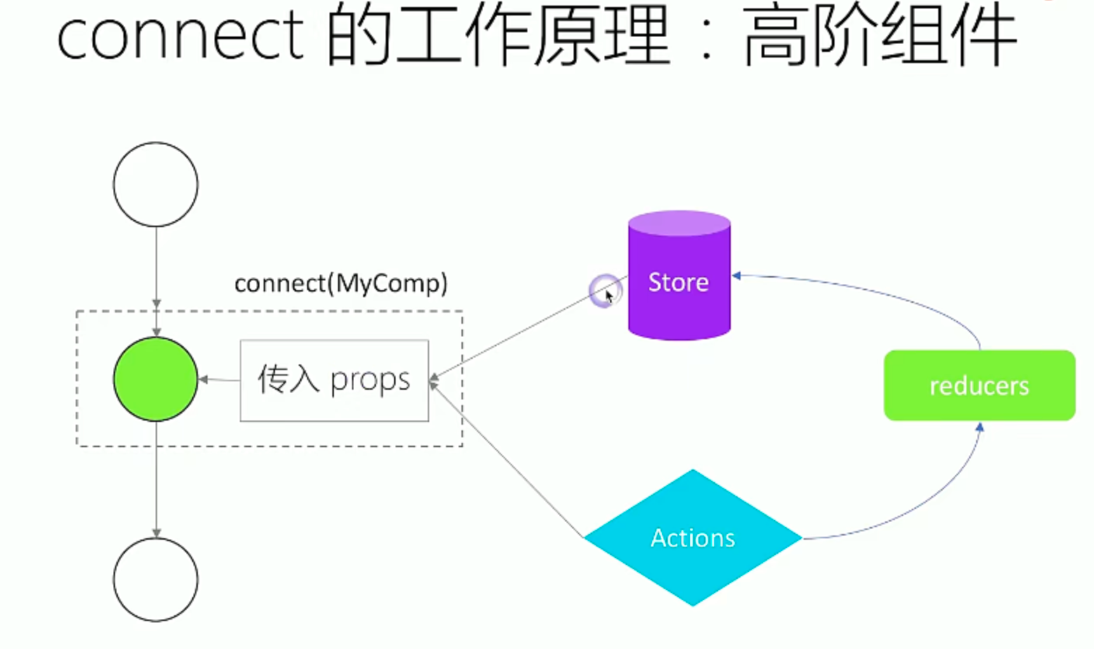 image-20230911135817126