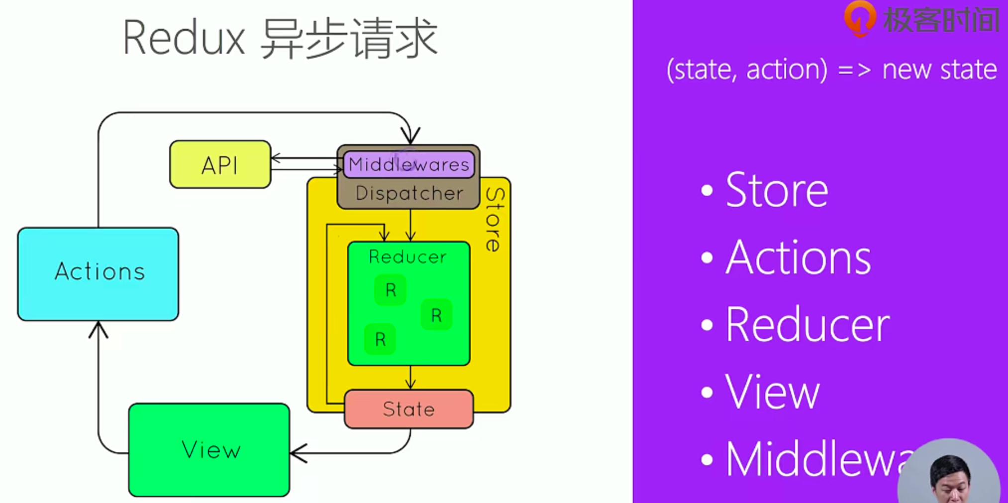 image-20230911140354924