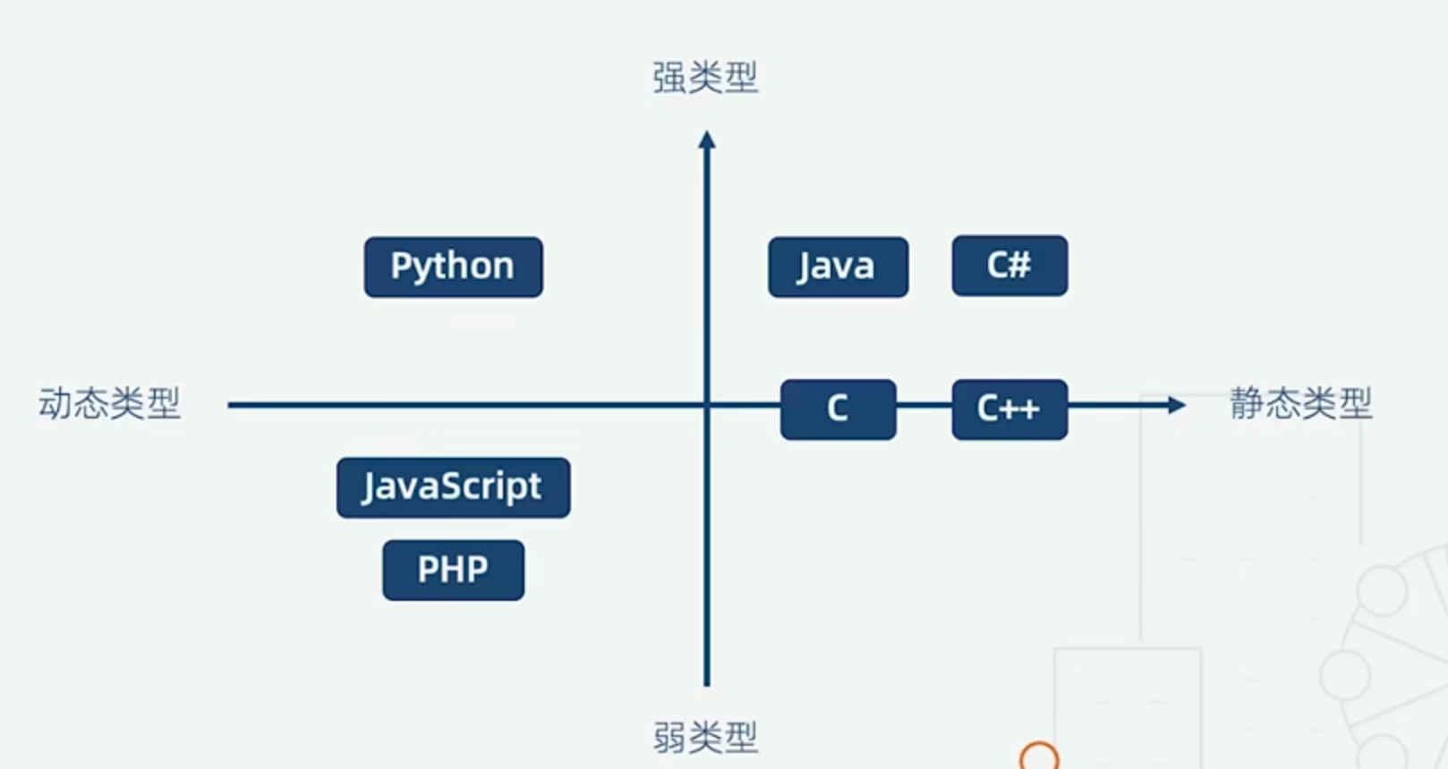 image-20230914110045849